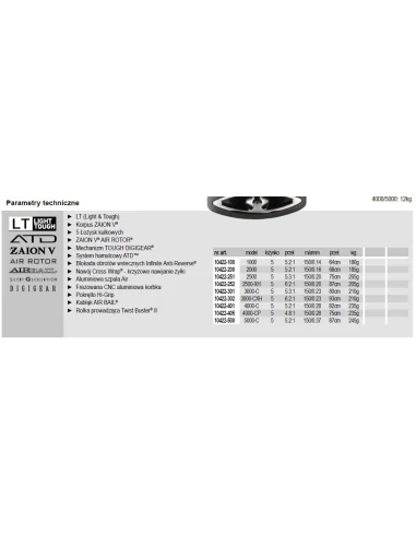 Reel Daiwa 20 Exceler LT 4000-CP DAIWA - 3