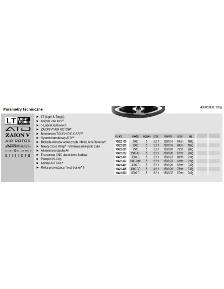 Reel Daiwa 20 Exceler LT 4000-CP DAIWA - 3