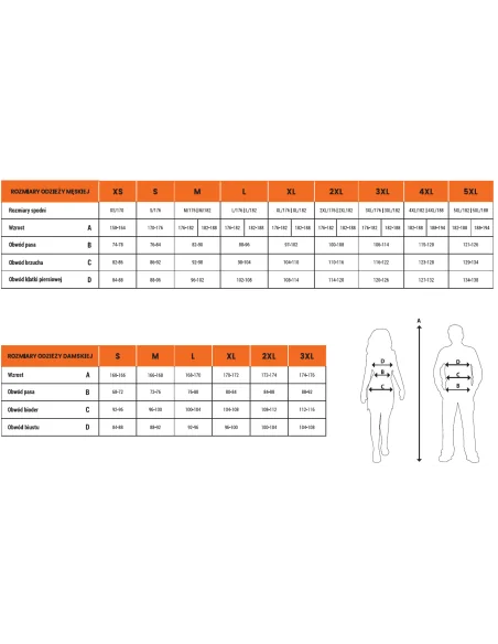 Rain GRAFF bib pants 731-B 2.0 Size M 176-182 GRAFF - 10