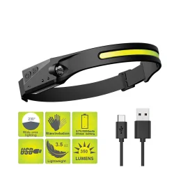 Headlamp ALL PERSPECTIVES INDUCITION  - 1