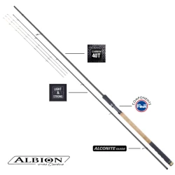 WĘDKA KONGER ALBION METHOD FEEDER 300/60 2+3 KONGER - 1