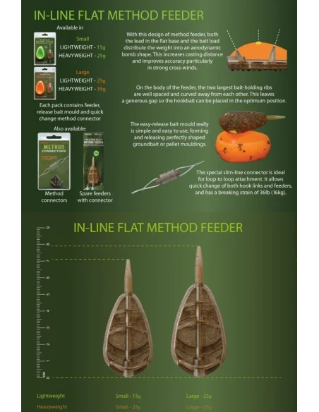 DRENNAN Method Flat Large Set 25g DRENNAN - 3